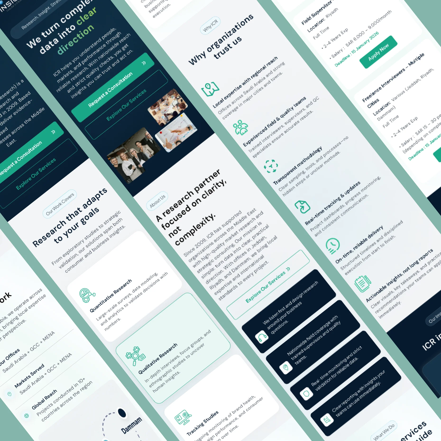 Insight Consultancy & Research mobile pages laid out at an angle