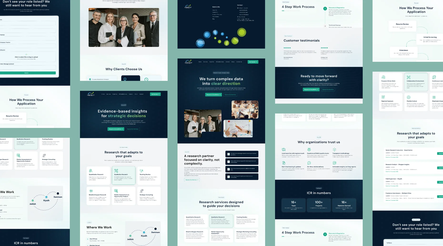 A grid of Insight Consultancy & Research page designs