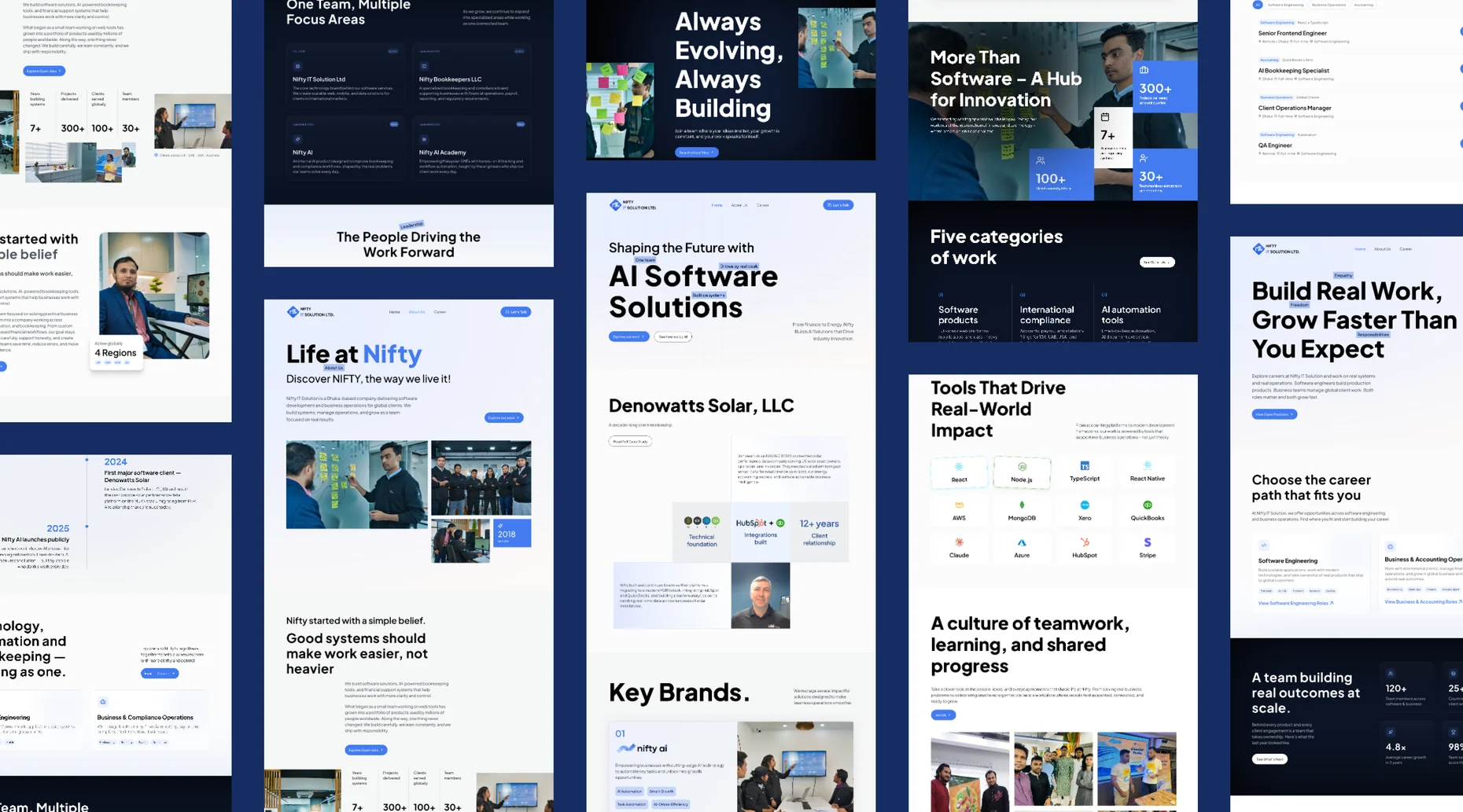 A grid of Nifty IT Solution page designs