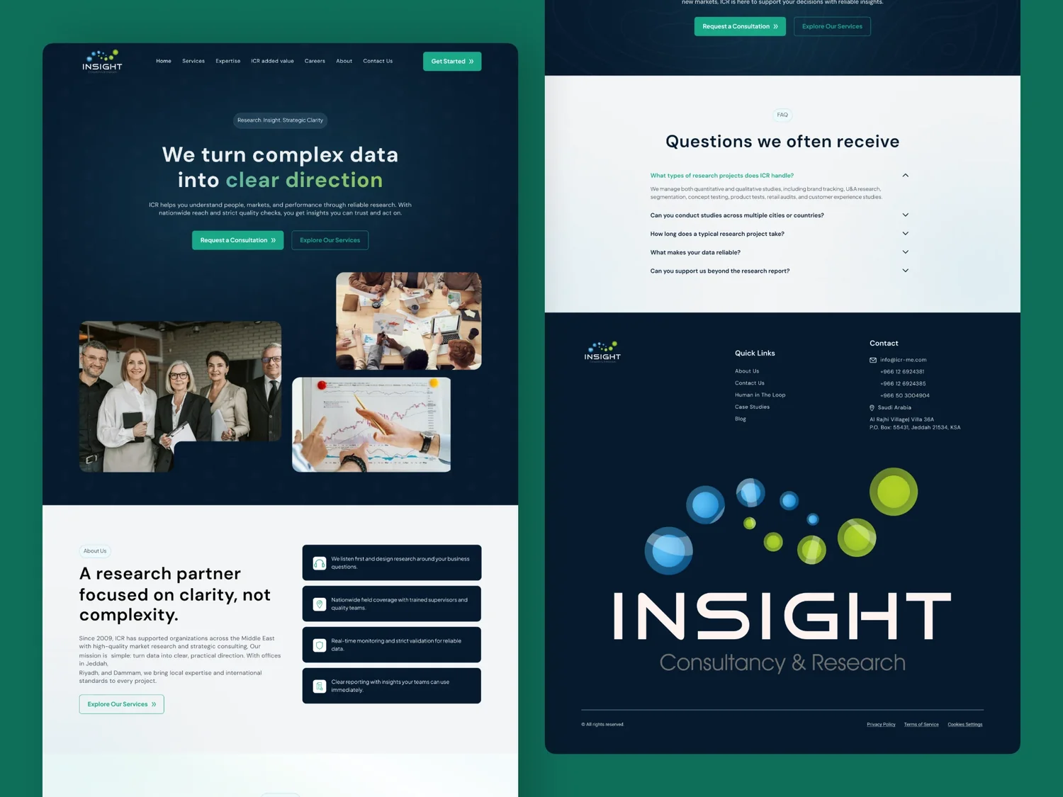 ICR market research website